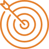 Asset Acquisition & Strategy